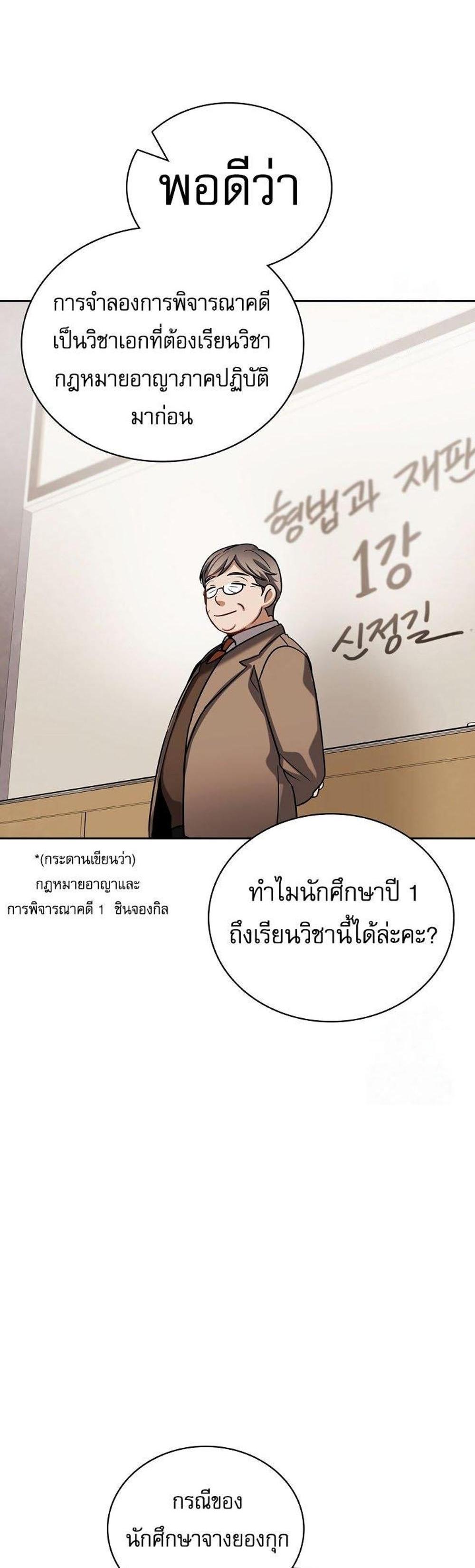 Be the Actor แปลไทย