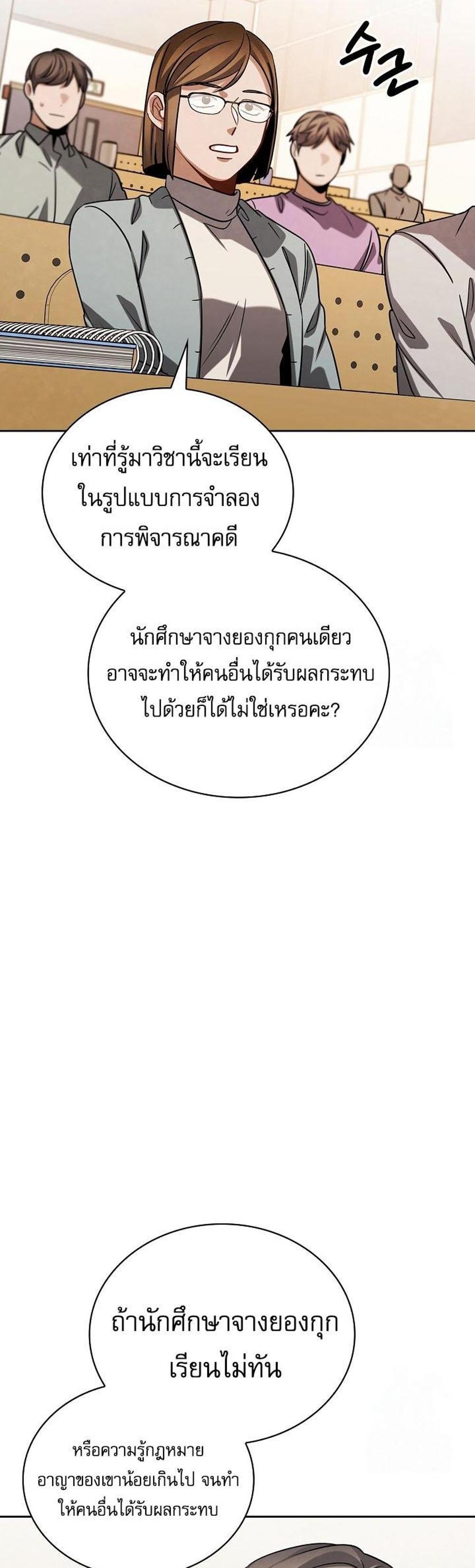 Be the Actor แปลไทย