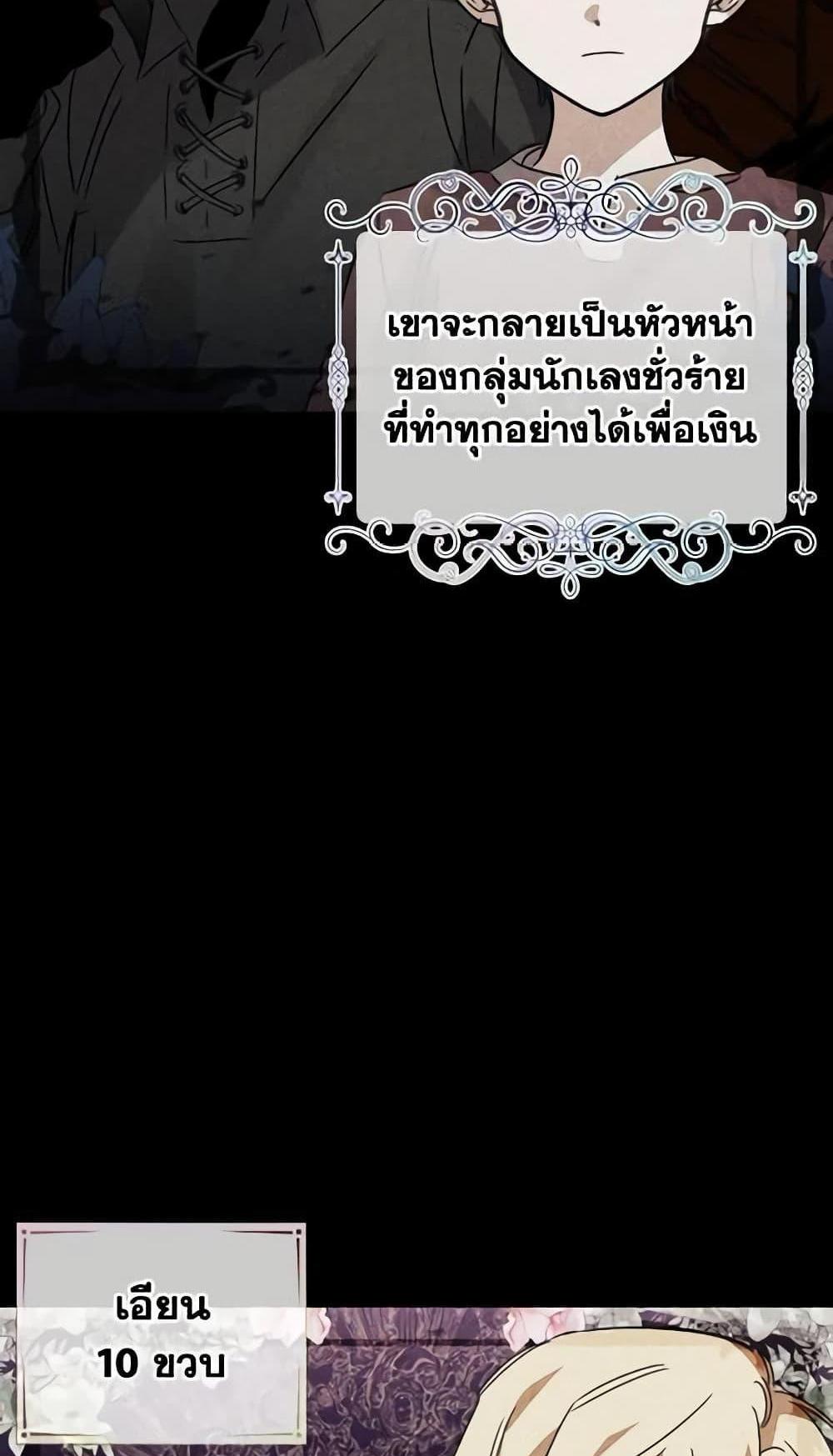 I Raised the Villains Preciously แปลไทย