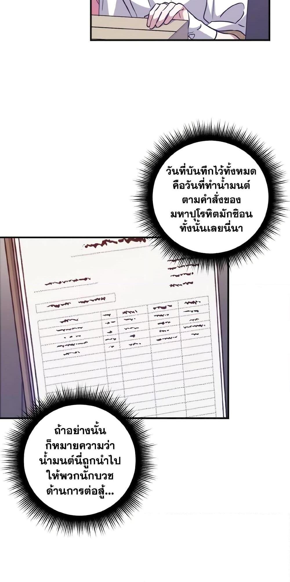 I Raised the Villains Preciously แปลไทย