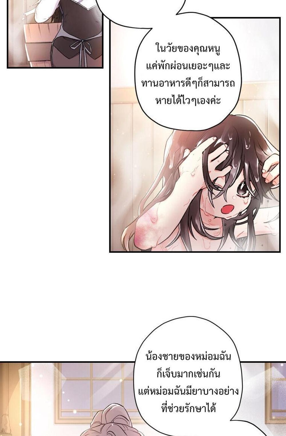 I Became the Male Lead’s Adopted Daughter แปลไทย