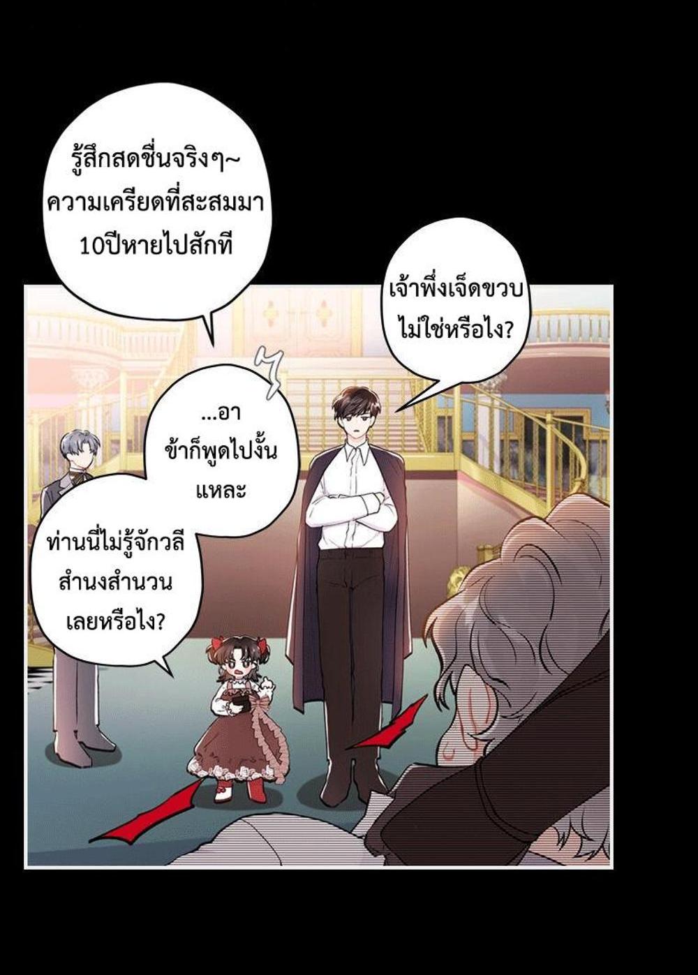 I Became the Male Lead’s Adopted Daughter แปลไทย