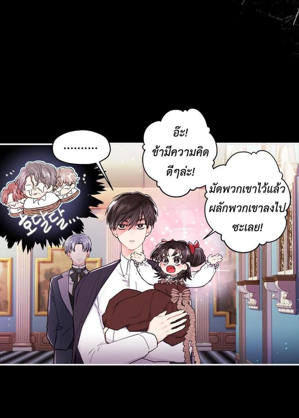 I Became the Male Lead’s Adopted Daughter แปลไทย