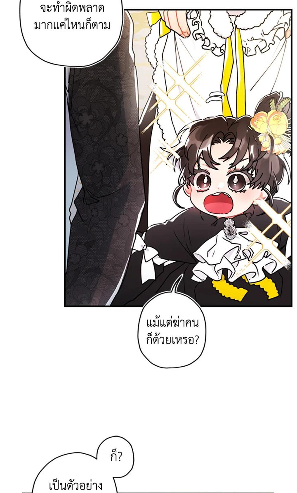 I Became the Male Lead’s Adopted Daughter แปลไทย