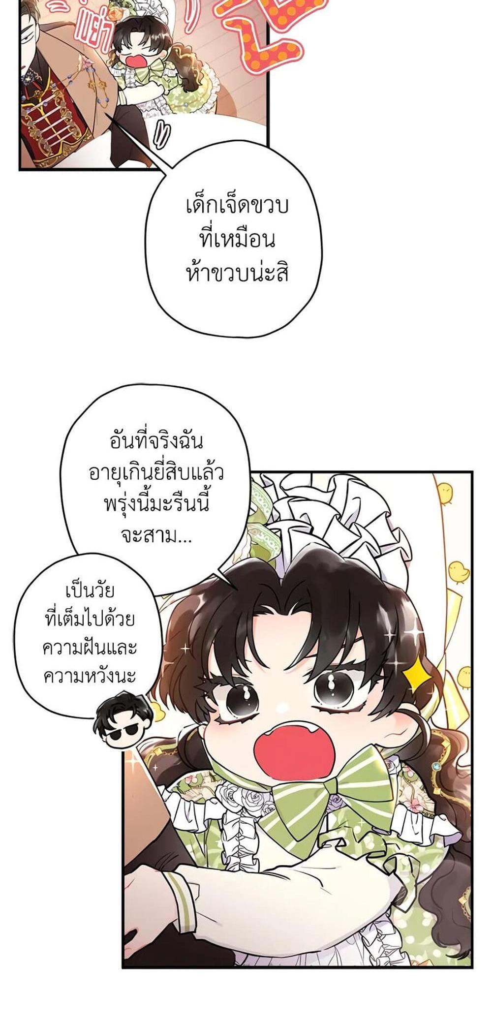 I Became the Male Lead’s Adopted Daughter แปลไทย