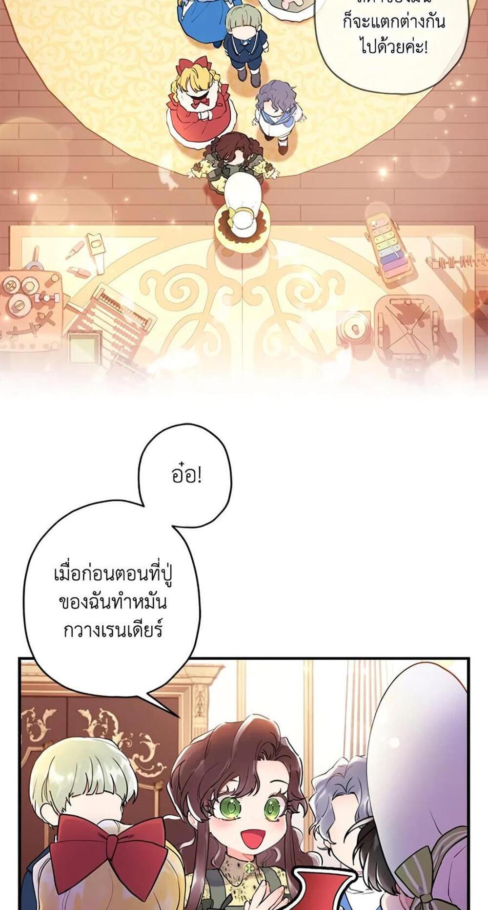 I Became the Male Lead’s Adopted Daughter แปลไทย