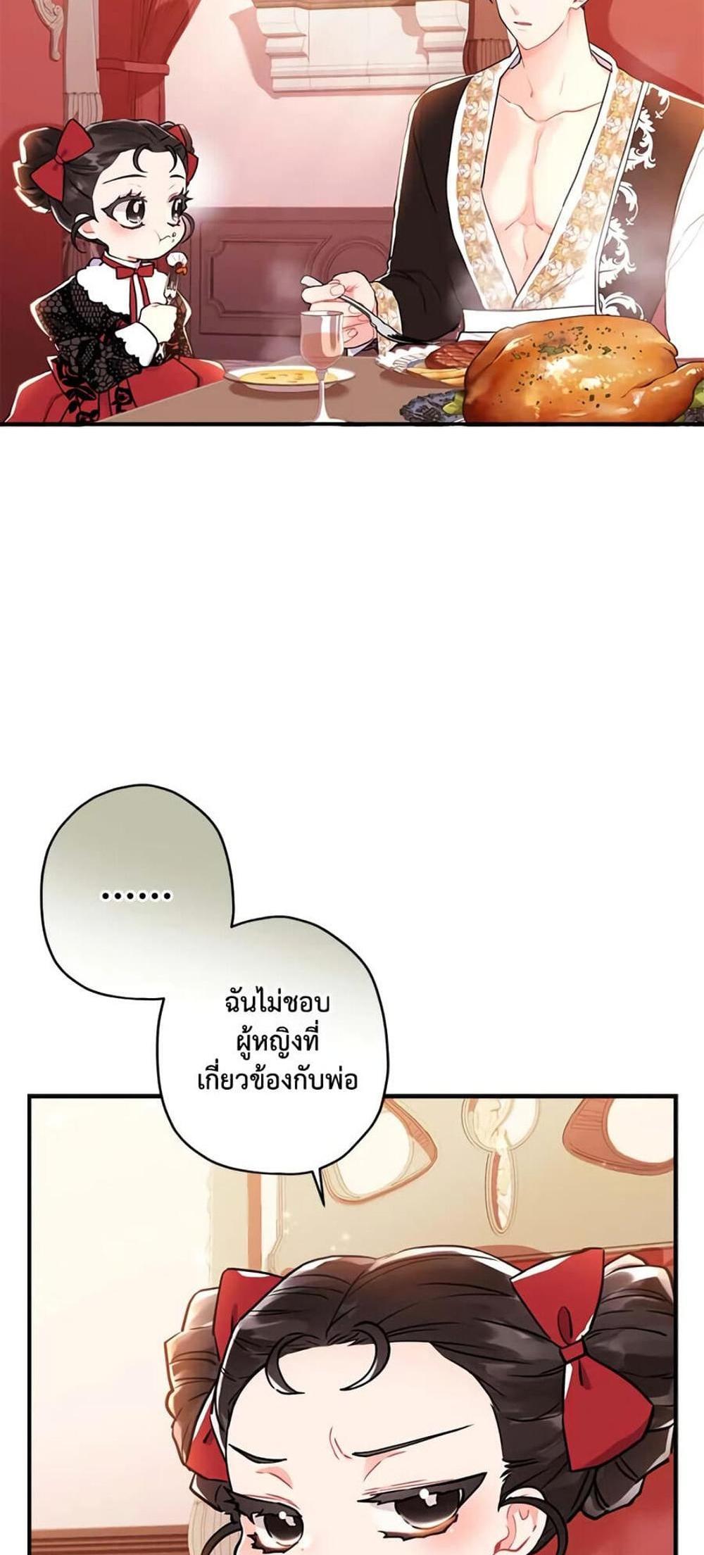 I Became the Male Lead’s Adopted Daughter แปลไทย