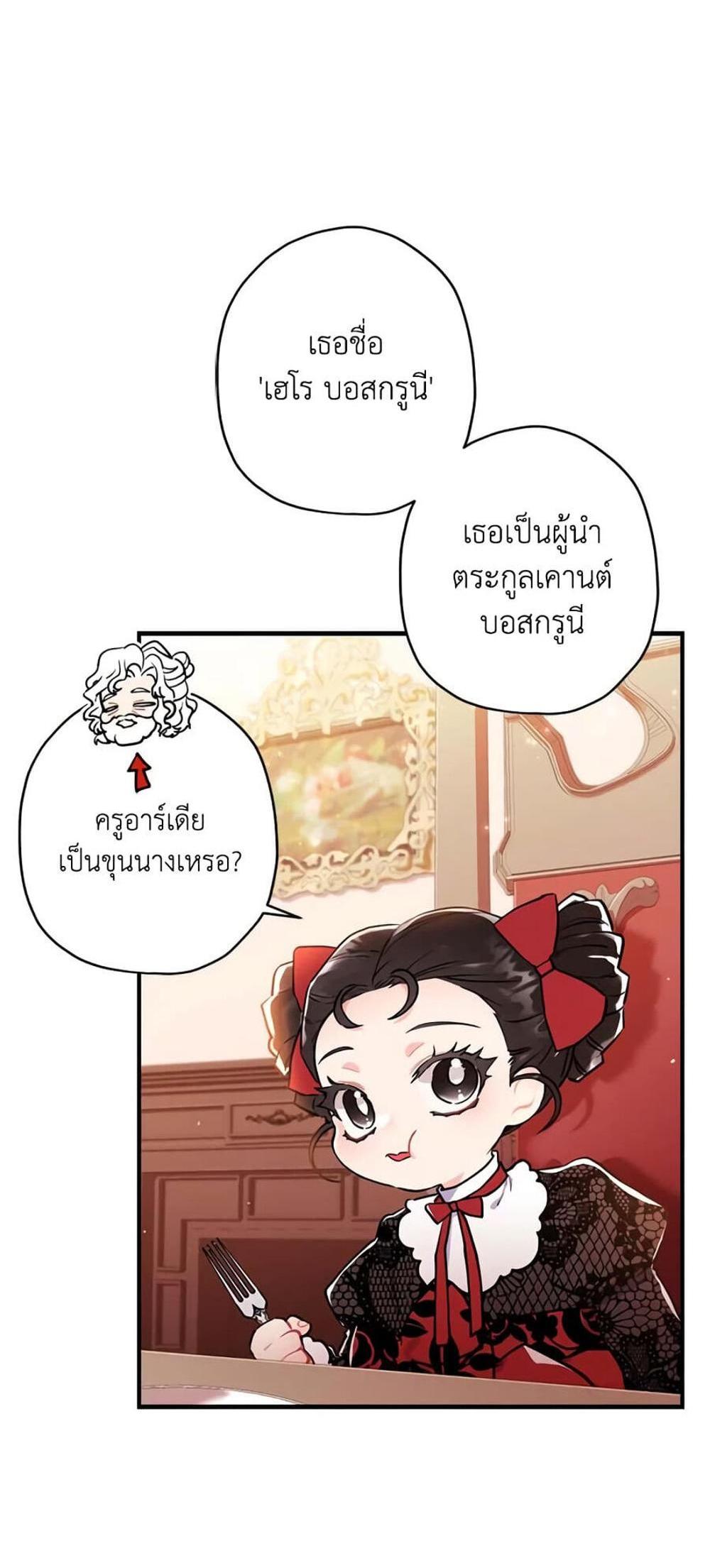 I Became the Male Lead’s Adopted Daughter แปลไทย