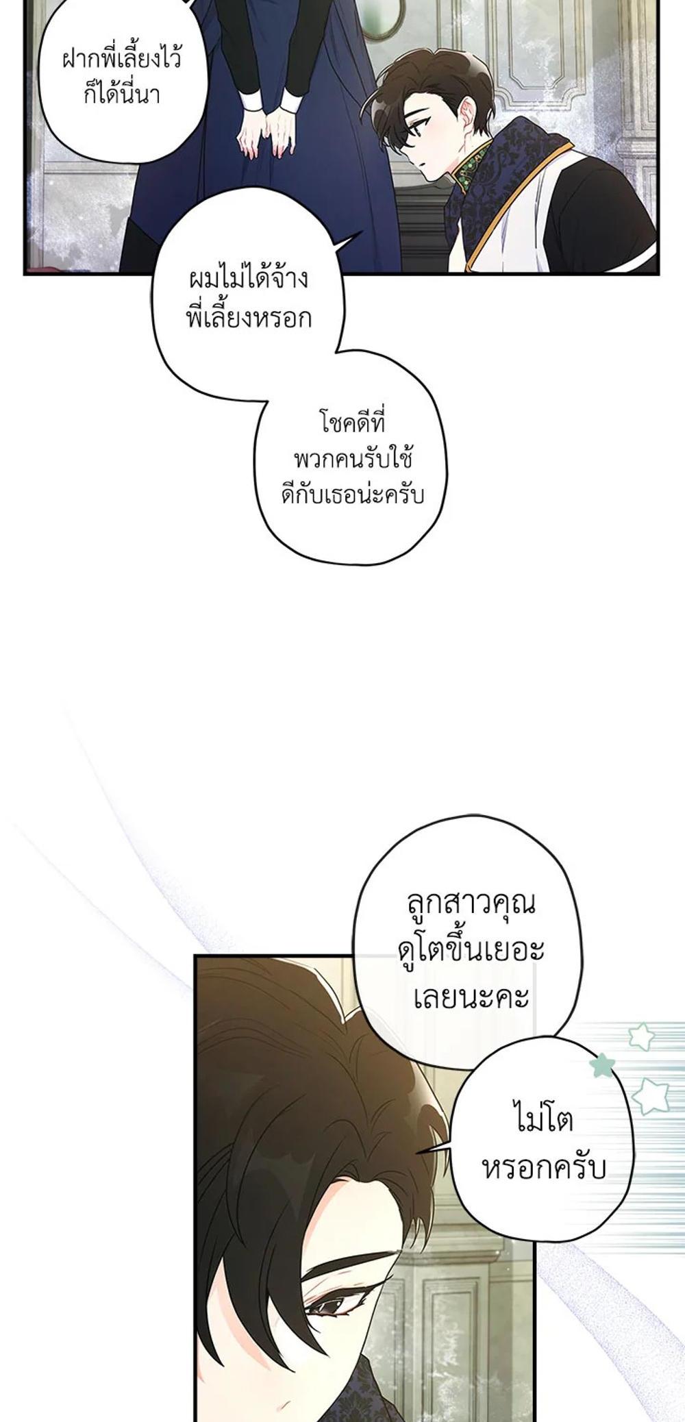 I Became the Male Lead’s Adopted Daughter แปลไทย