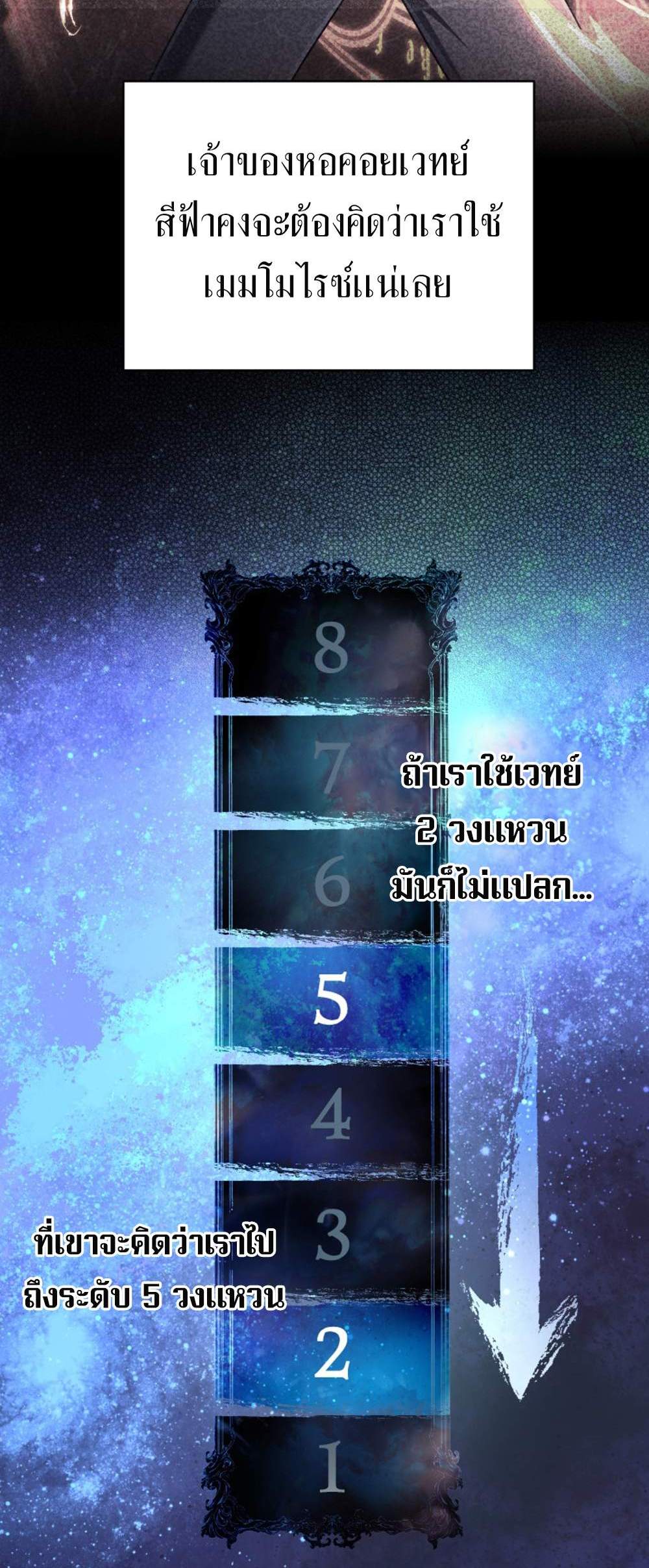 The Return of the Mythical Archmage แปลไทย