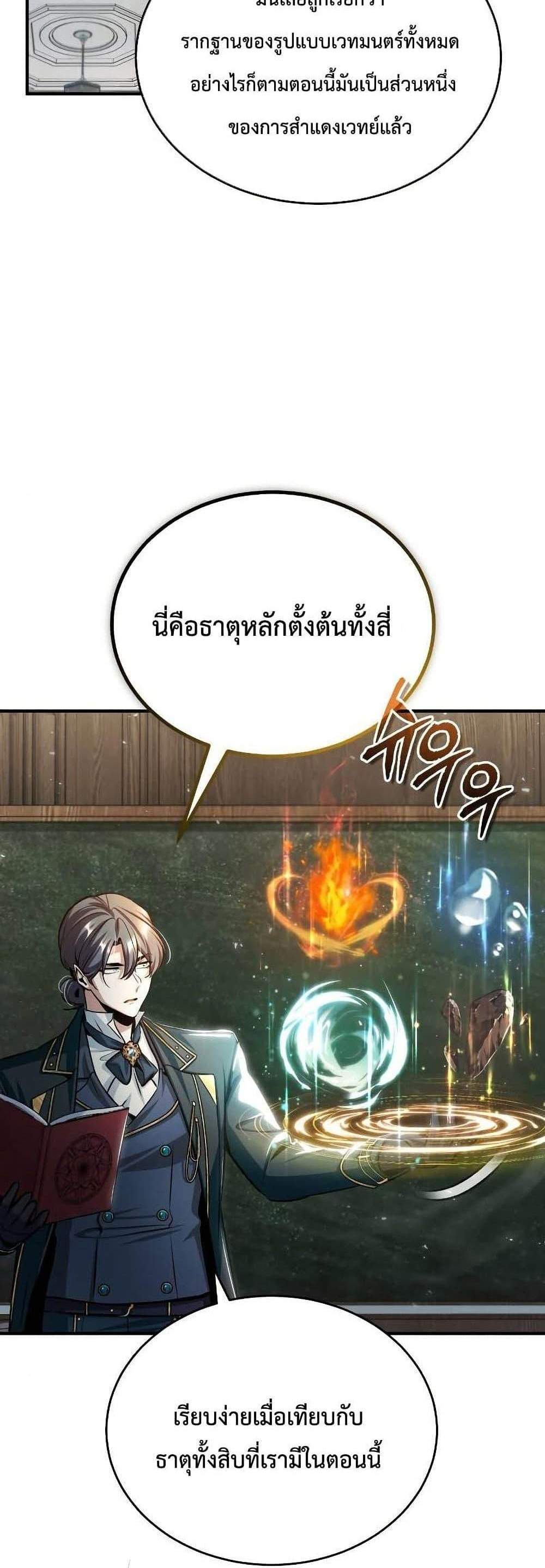 Academy’s Undercover Professor แปลไทย