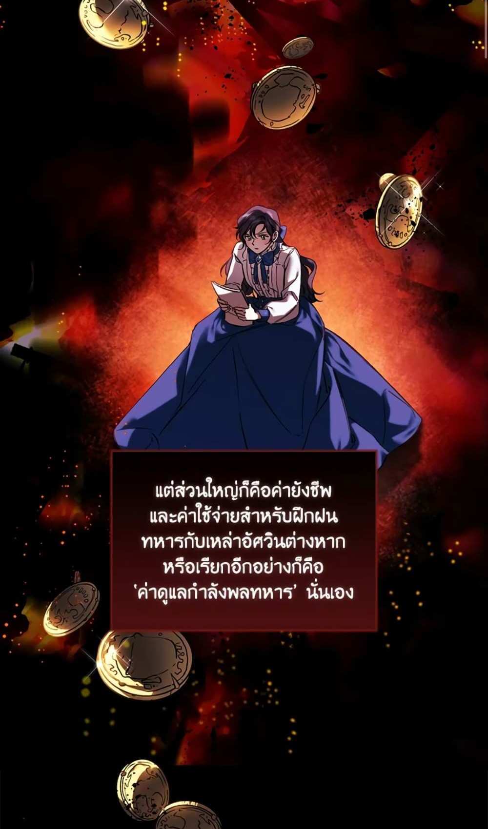 I Don’t Trust My Twin Sister Series แปลไทย