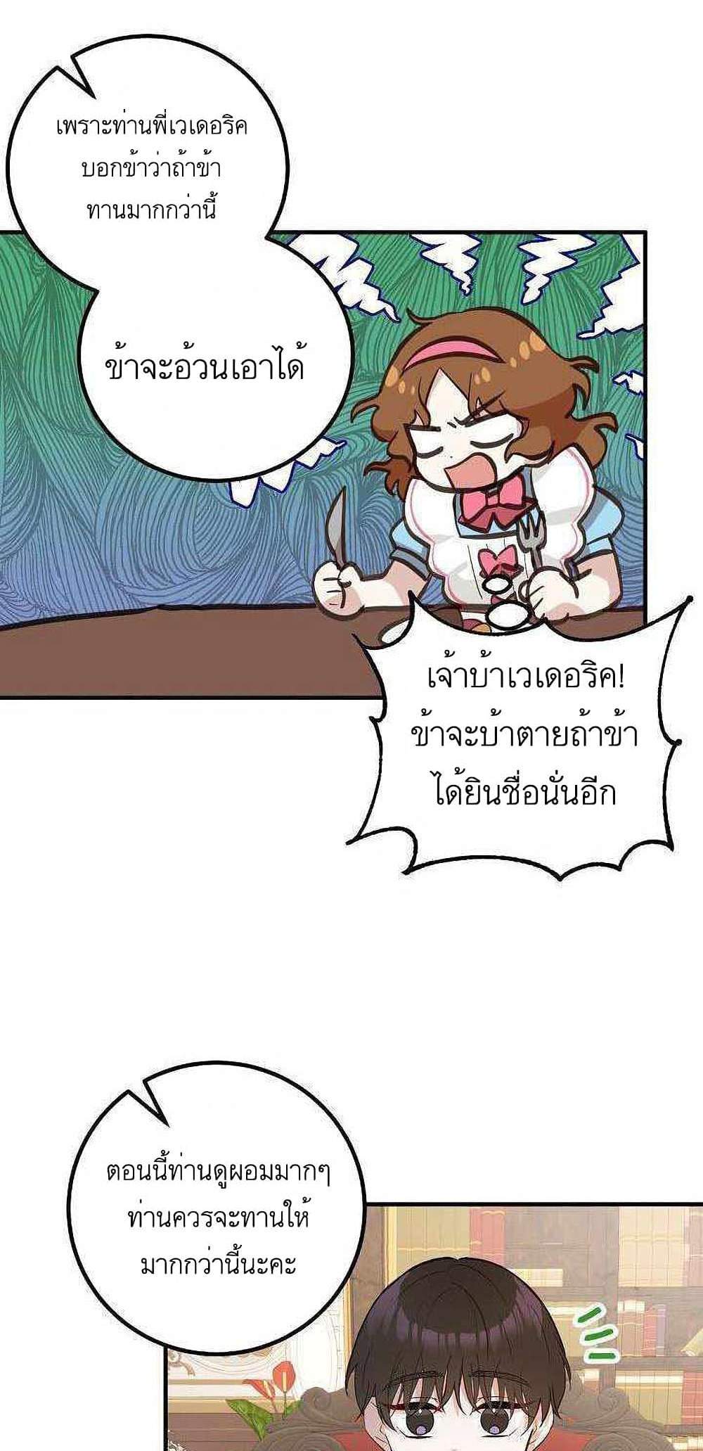 Doctor Resignation แปลไทย