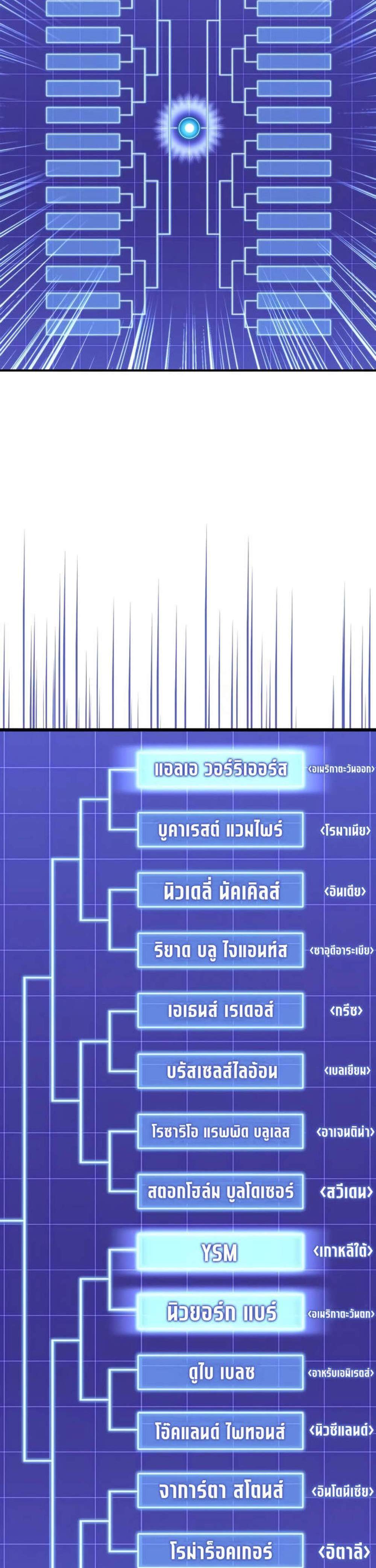 Superhuman Battlefield แปลไทย