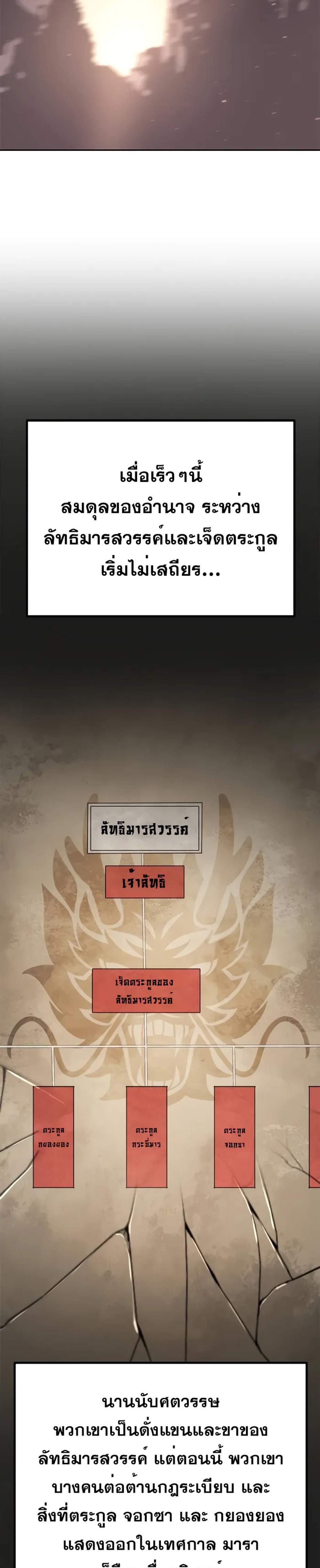 Chronicles of the Demon Faction แปลไทย