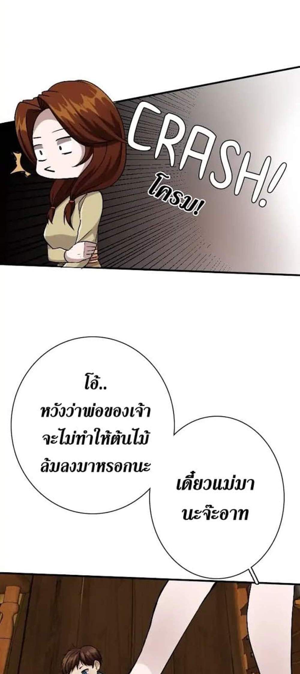 The Beginning After the End แปลไทย