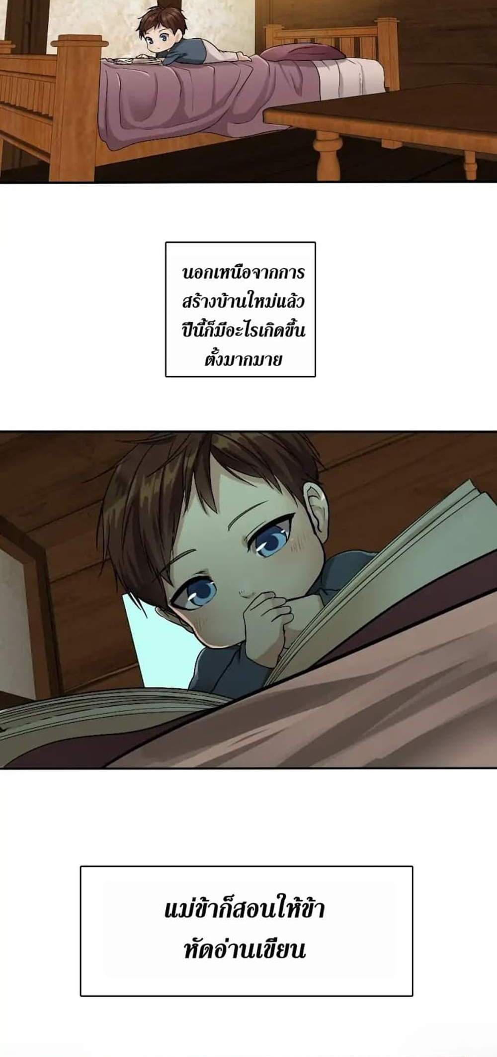 The Beginning After the End แปลไทย