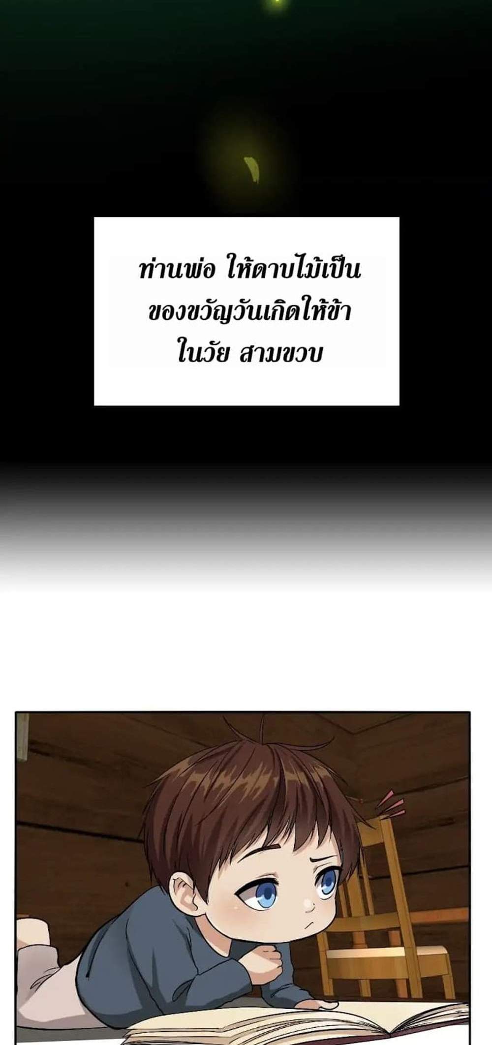 The Beginning After the End แปลไทย