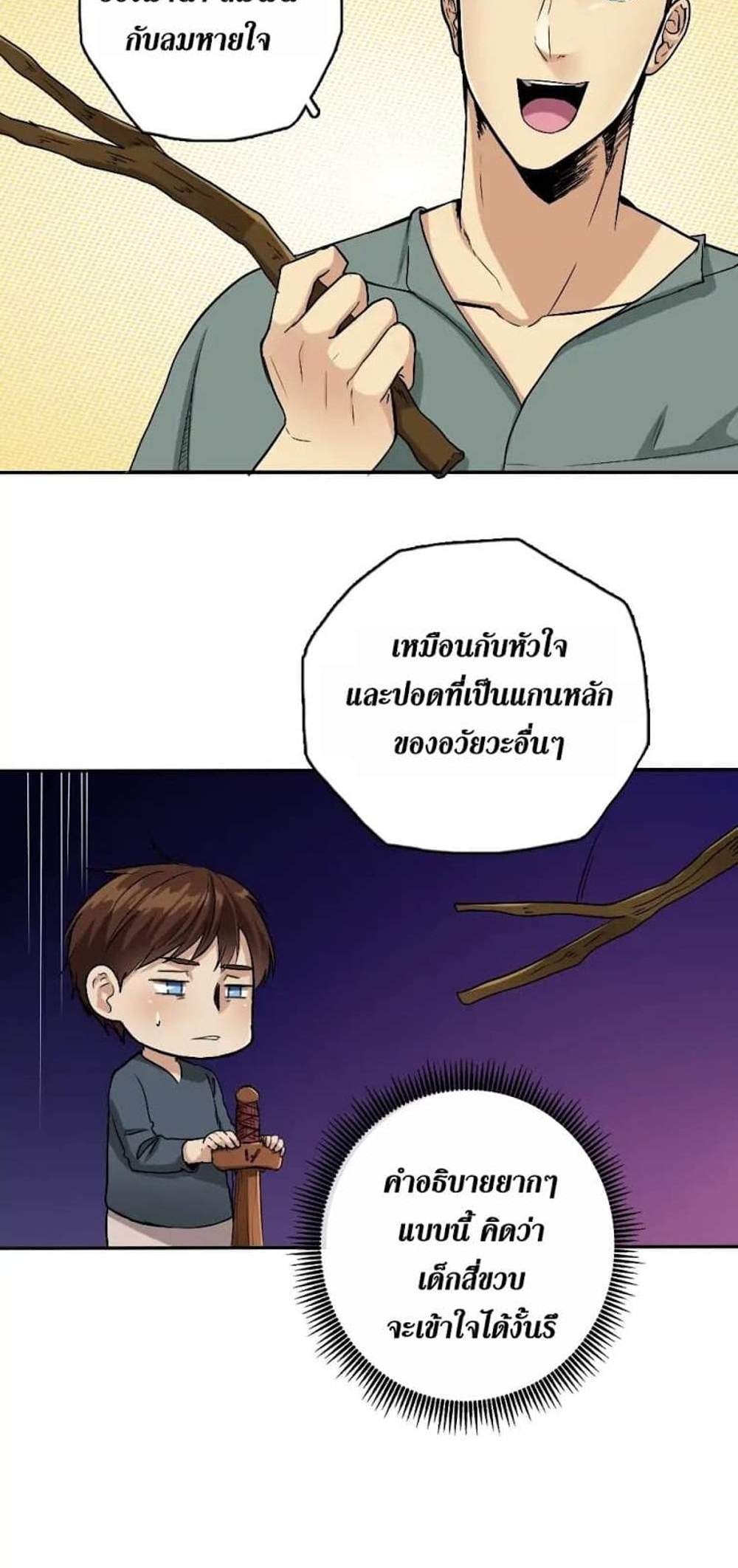 The Beginning After the End แปลไทย