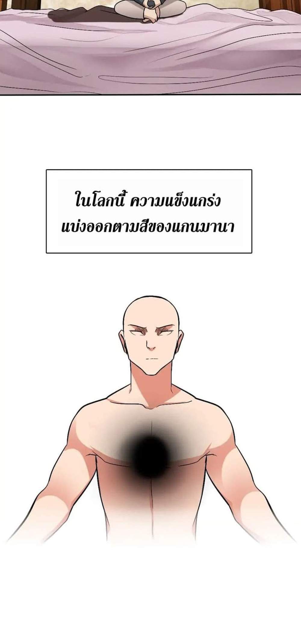 The Beginning After the End แปลไทย