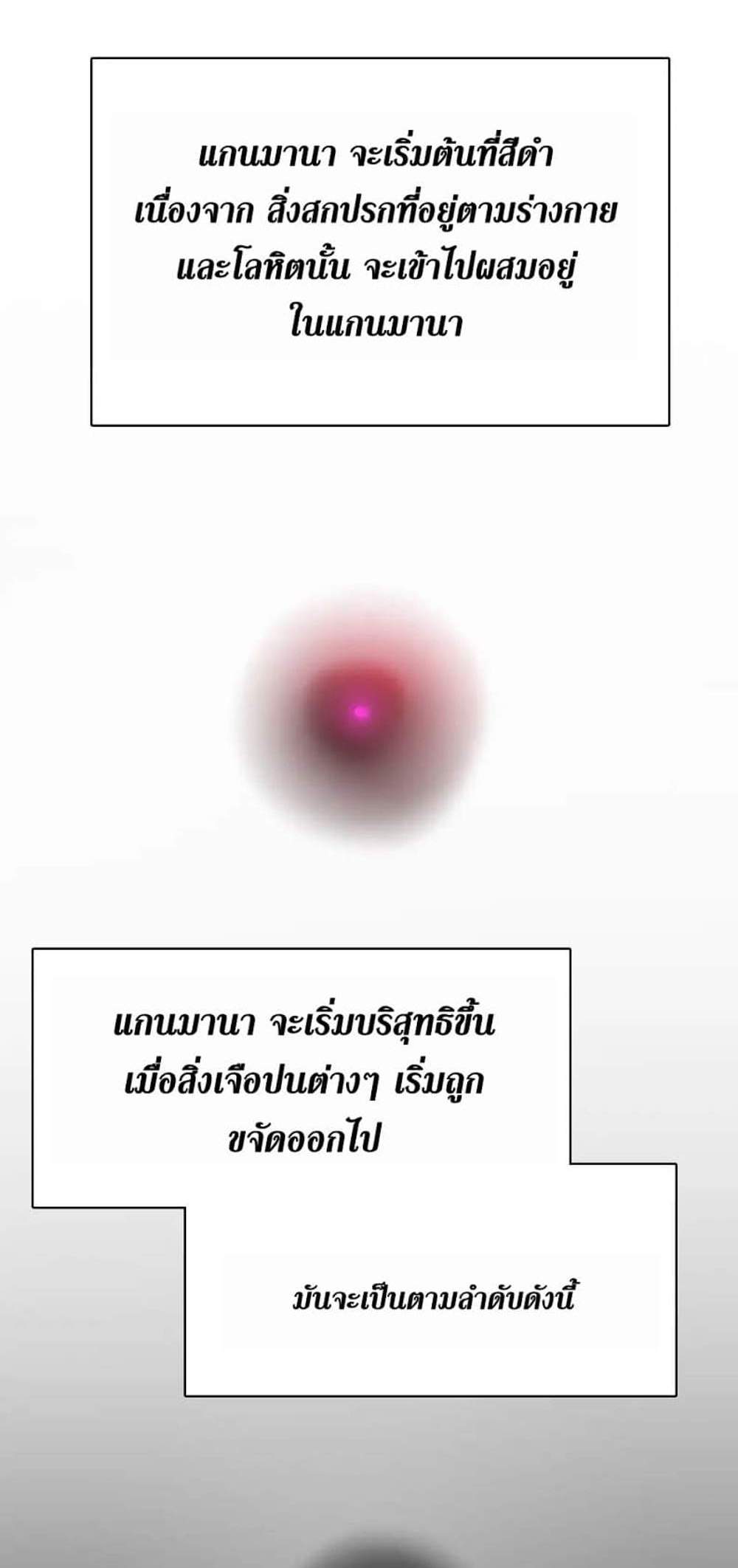 The Beginning After the End แปลไทย