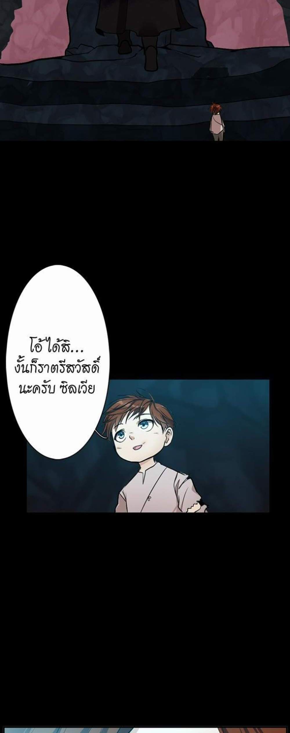 The Beginning After the End แปลไทย