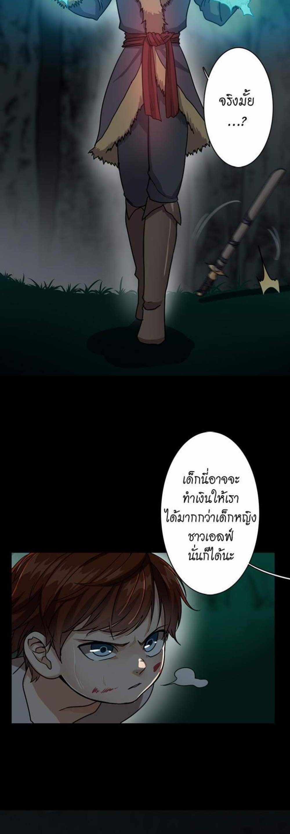 The Beginning After the End แปลไทย