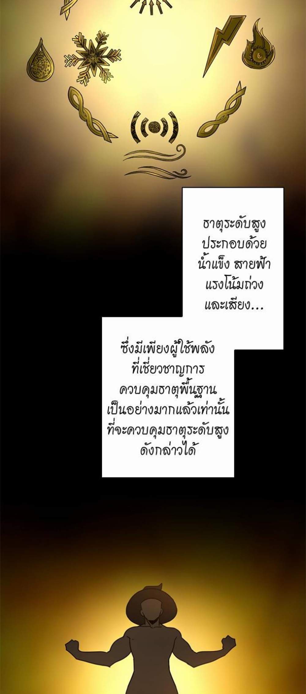 The Beginning After the End แปลไทย