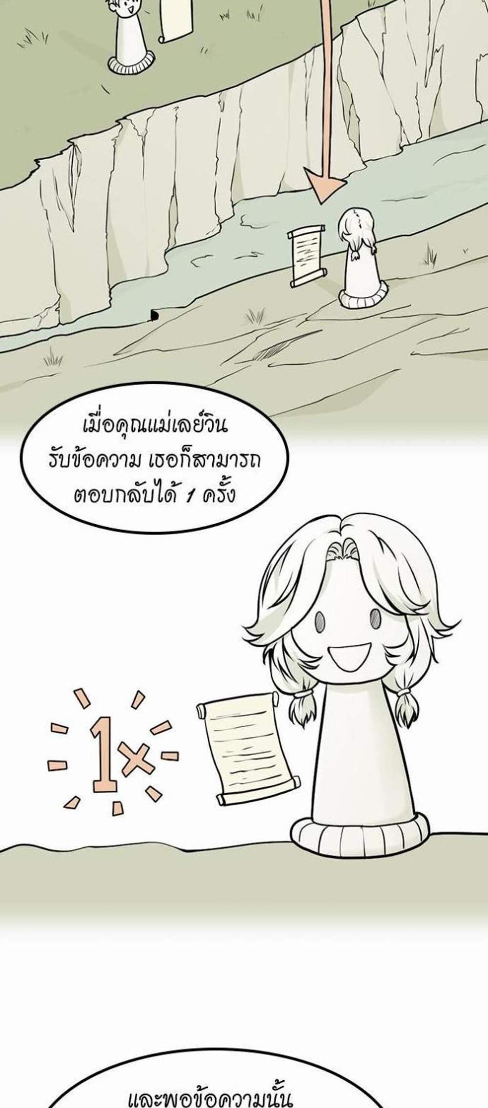 The Beginning After the End แปลไทย