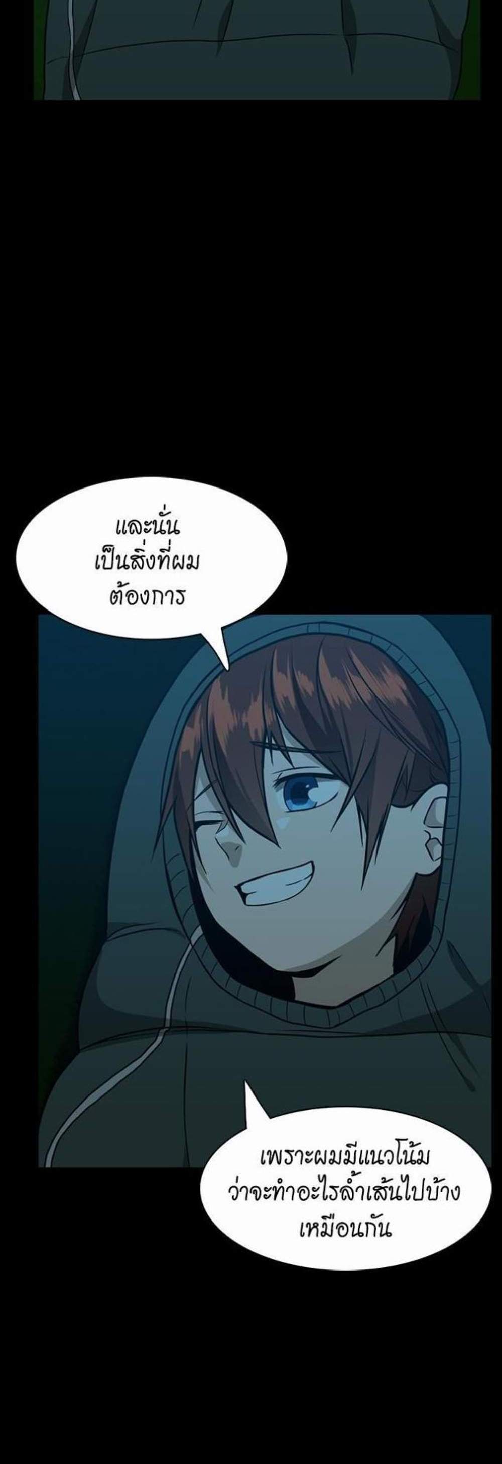 The Beginning After the End แปลไทย