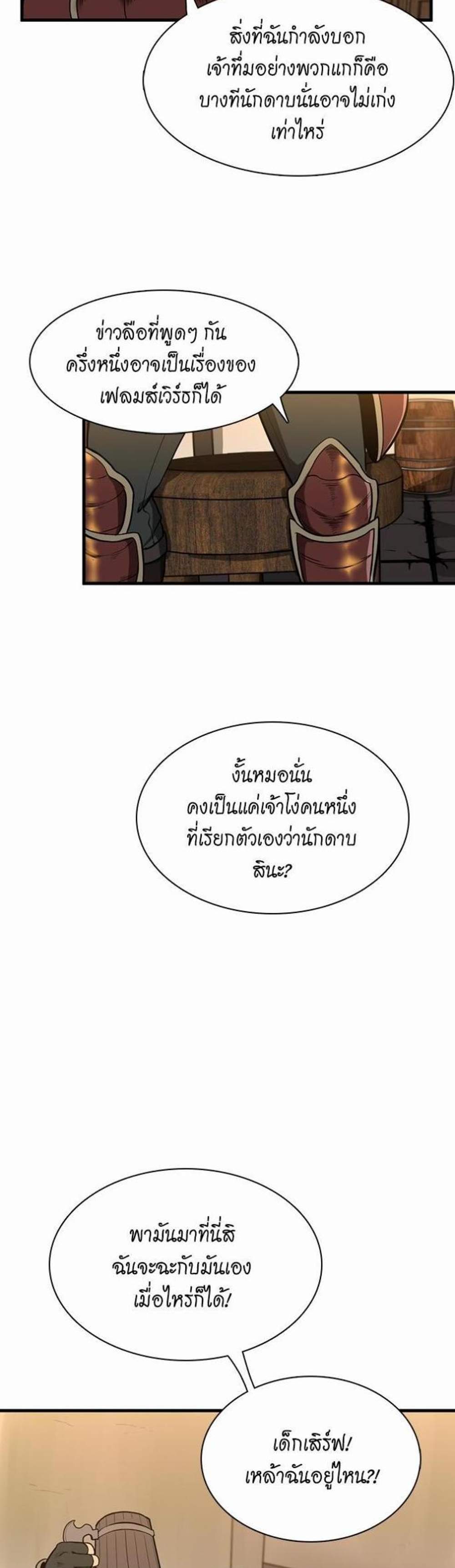 The Beginning After the End แปลไทย