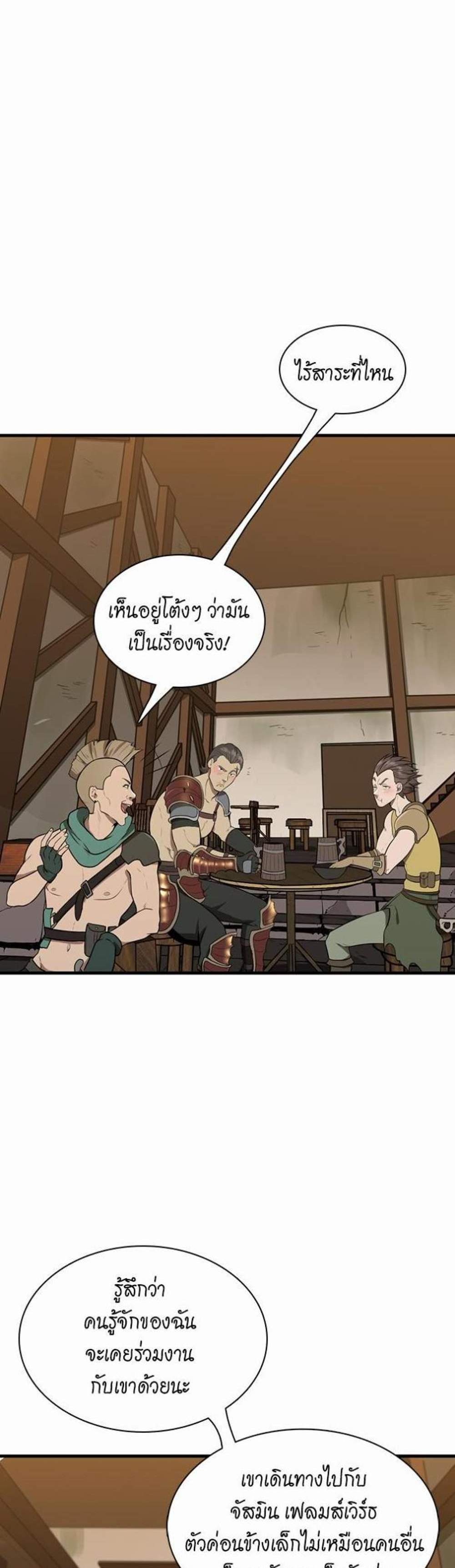 The Beginning After the End แปลไทย