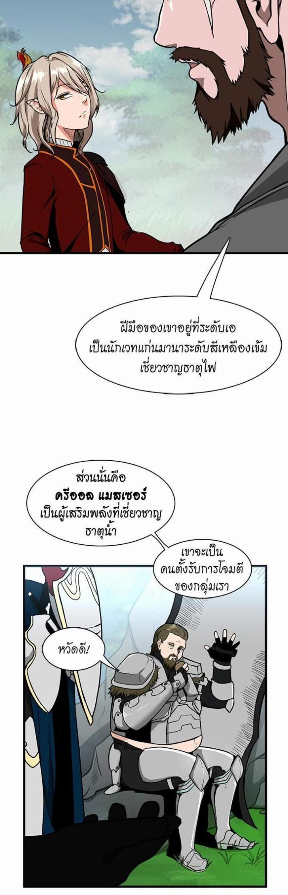 The Beginning After the End แปลไทย