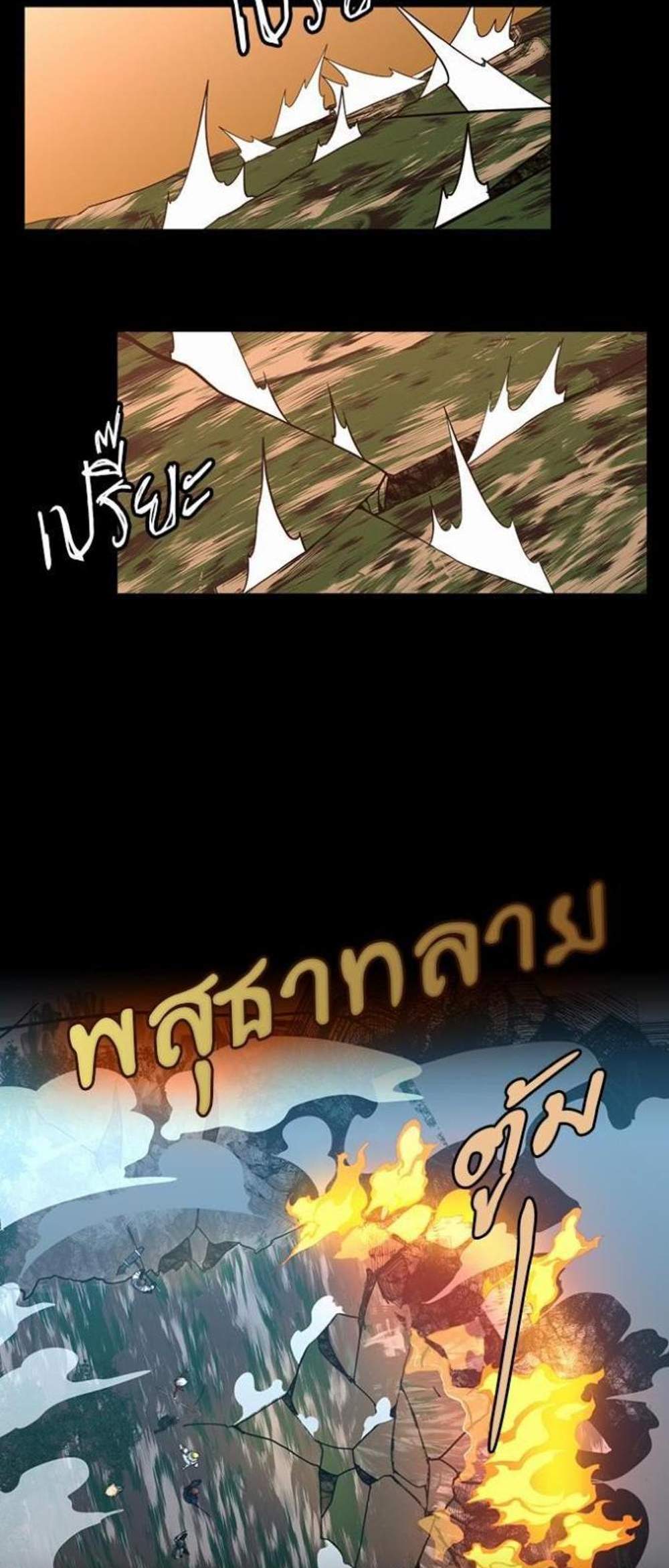 The Beginning After the End แปลไทย