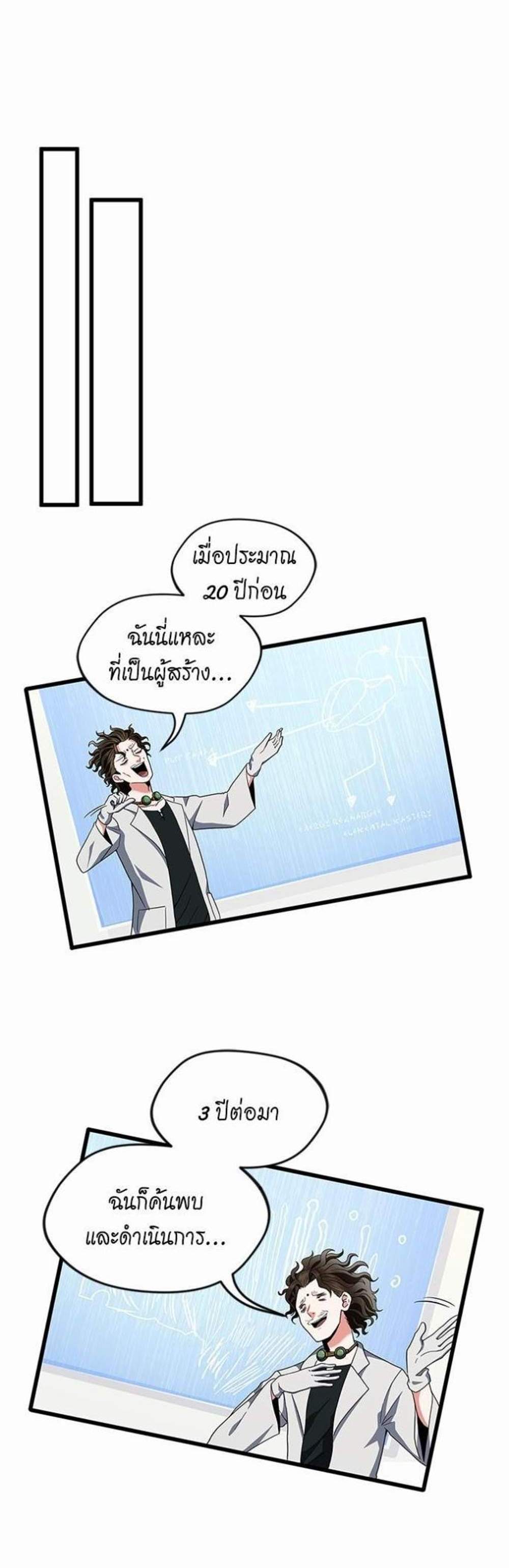 The Beginning After the End แปลไทย