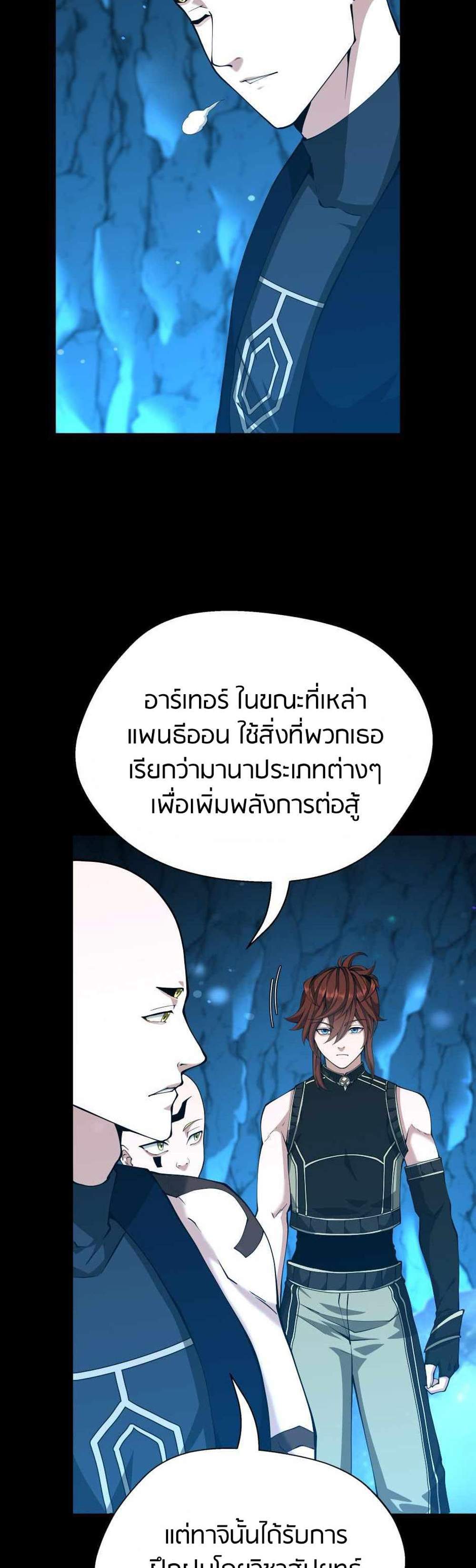 The Beginning After the End แปลไทย