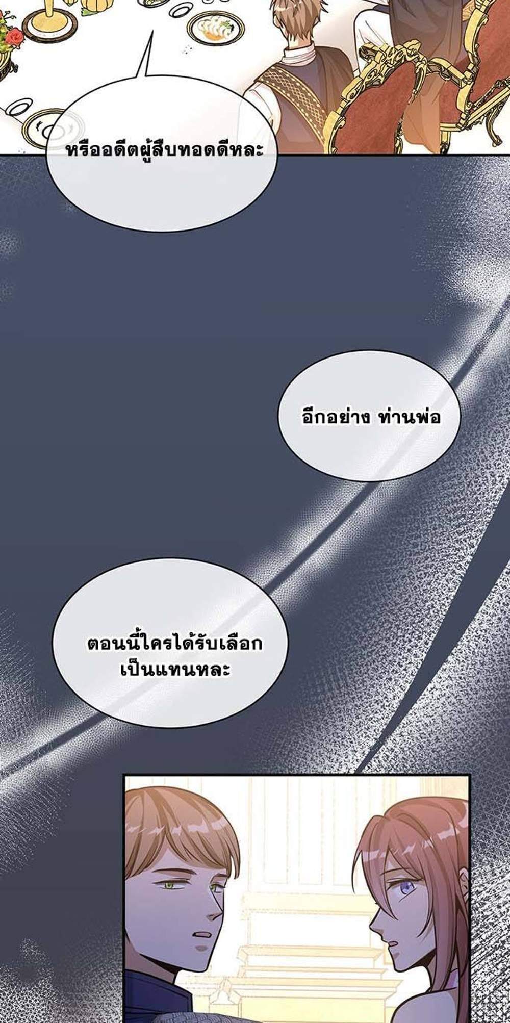 The Beginning After the End แปลไทย