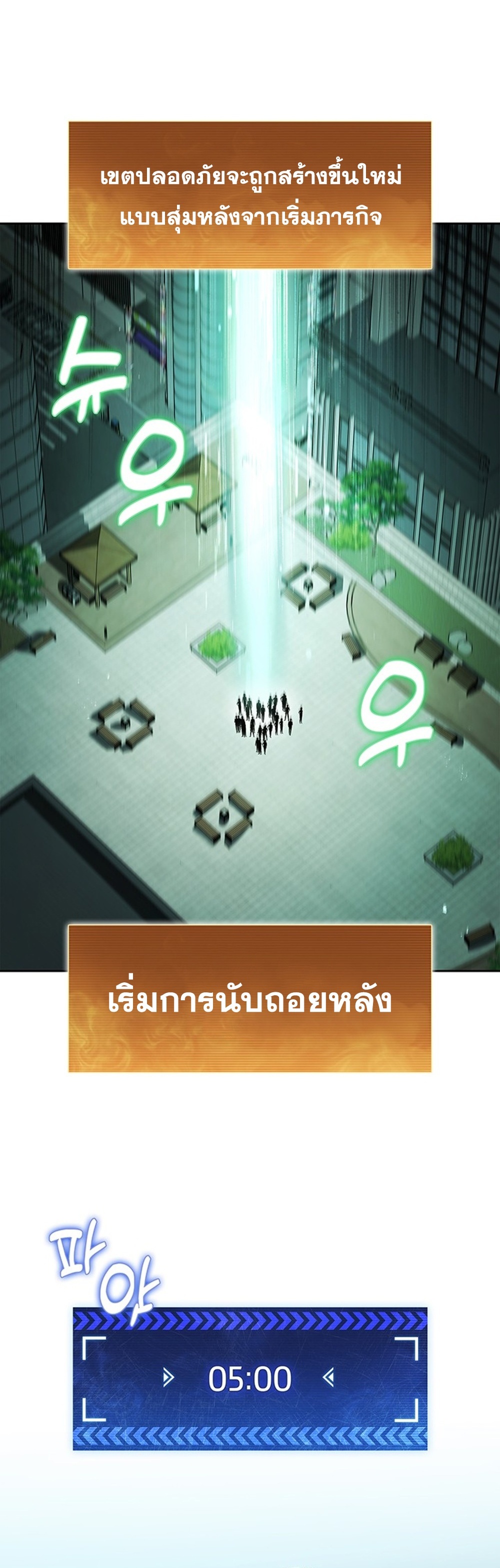 How to Survive Restructuring แปลไทย