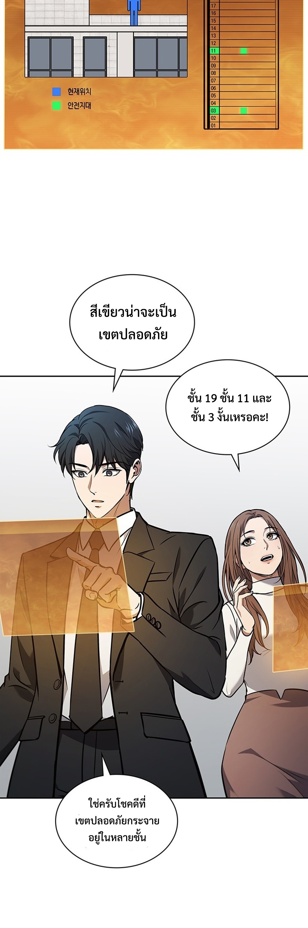 How to Survive Restructuring แปลไทย