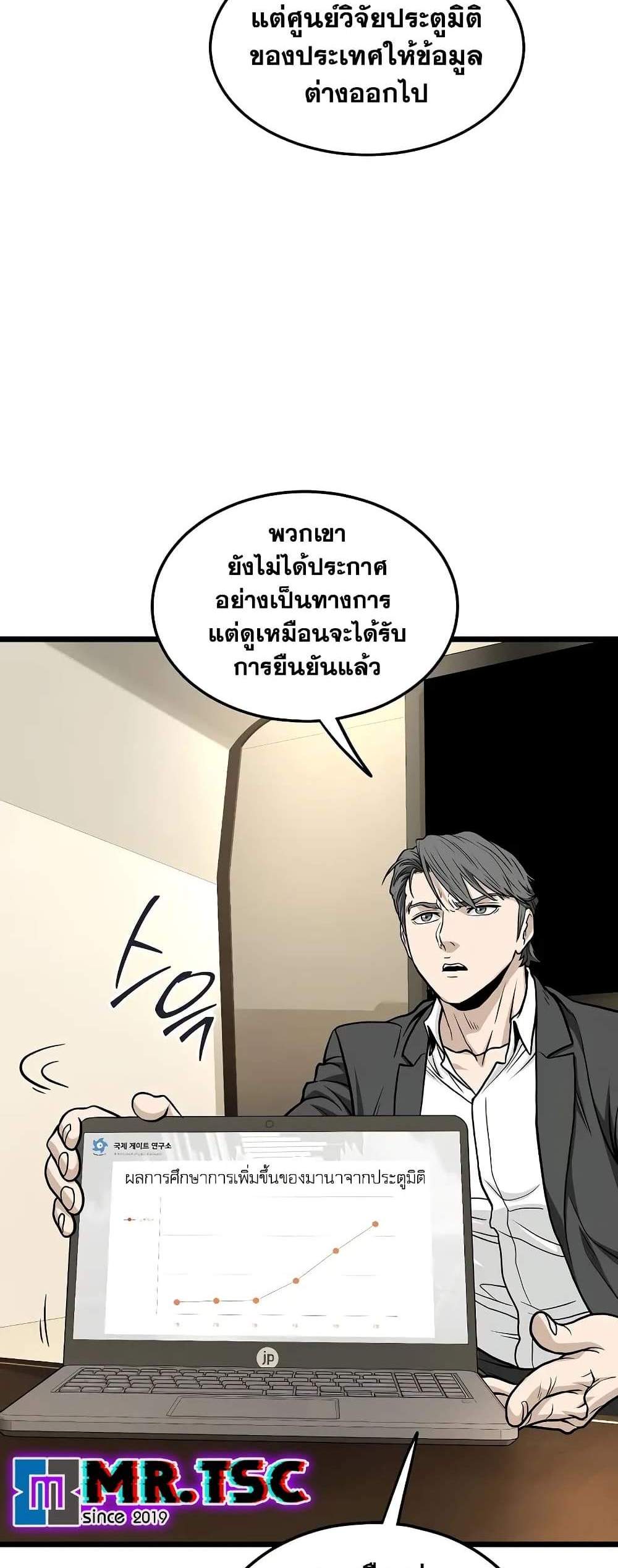 Murim Login แปลไทย