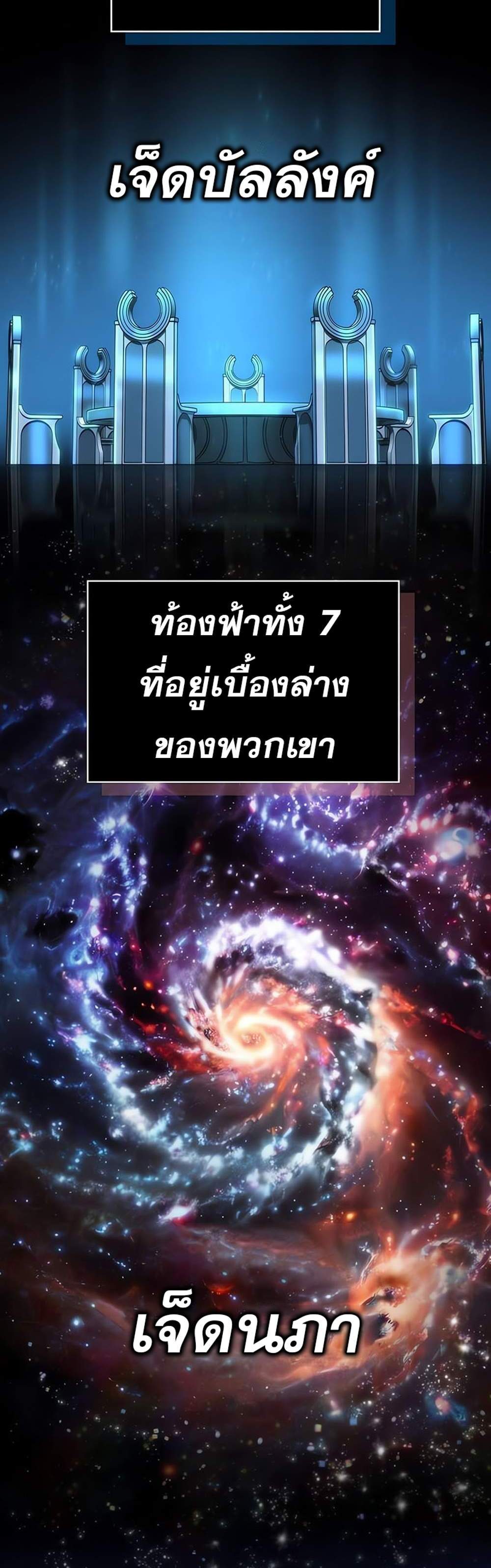 The World After the end แปลไทย