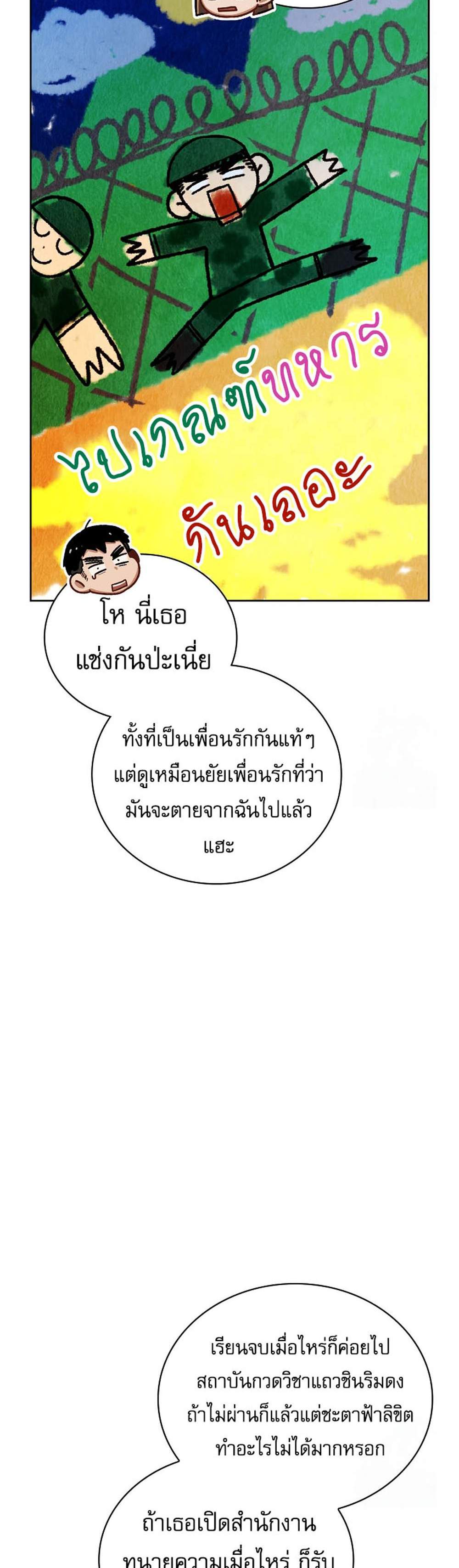 Be the Actor แปลไทย