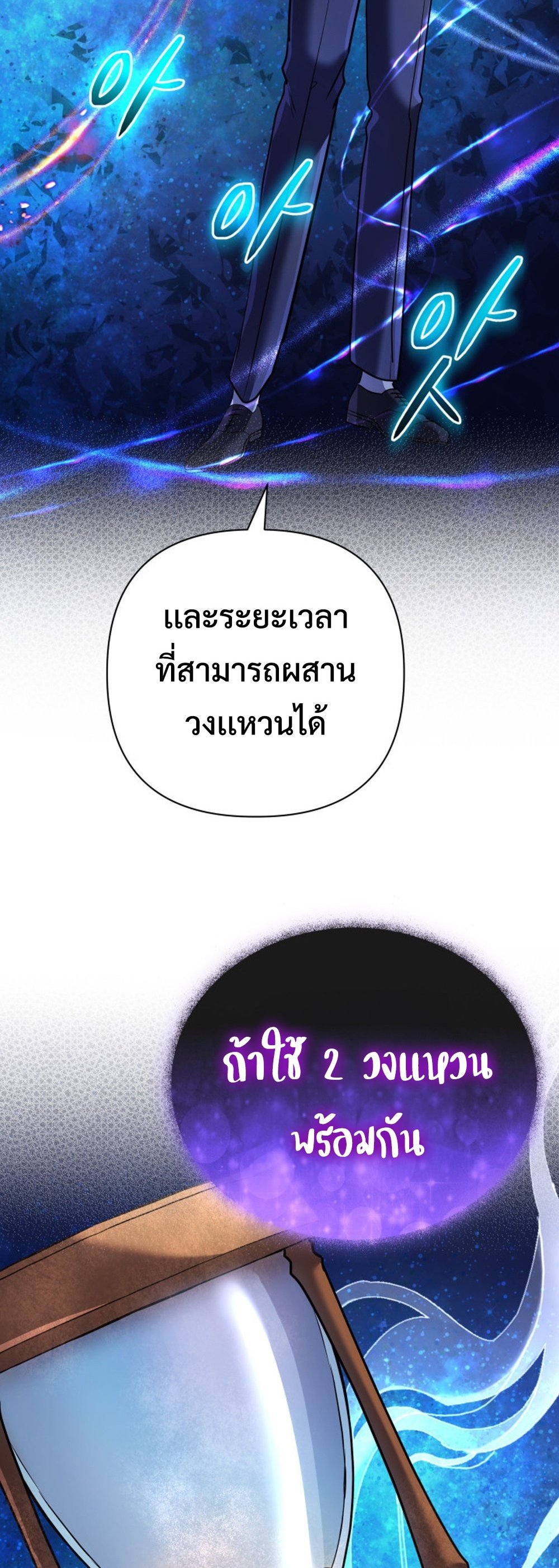 The Return of the Mythical Archmage แปลไทย