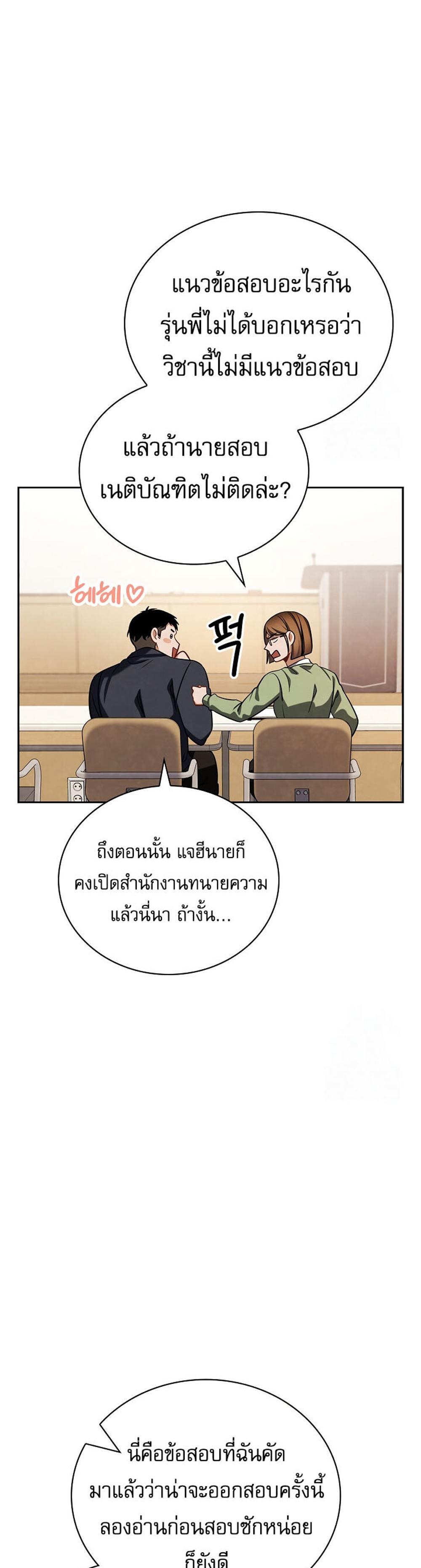 Be the Actor แปลไทย