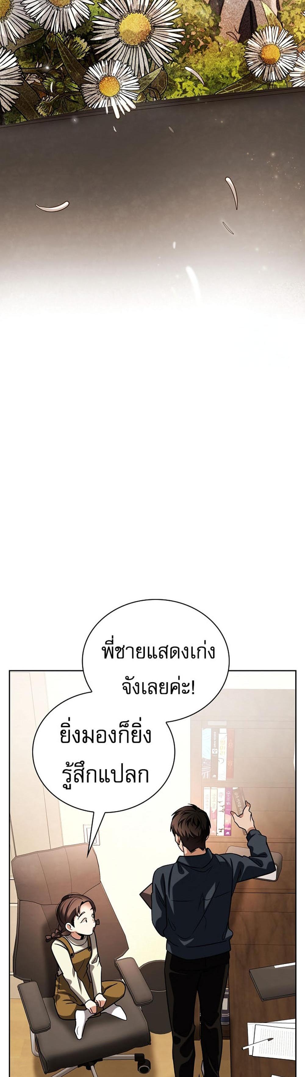 Be the Actor แปลไทย