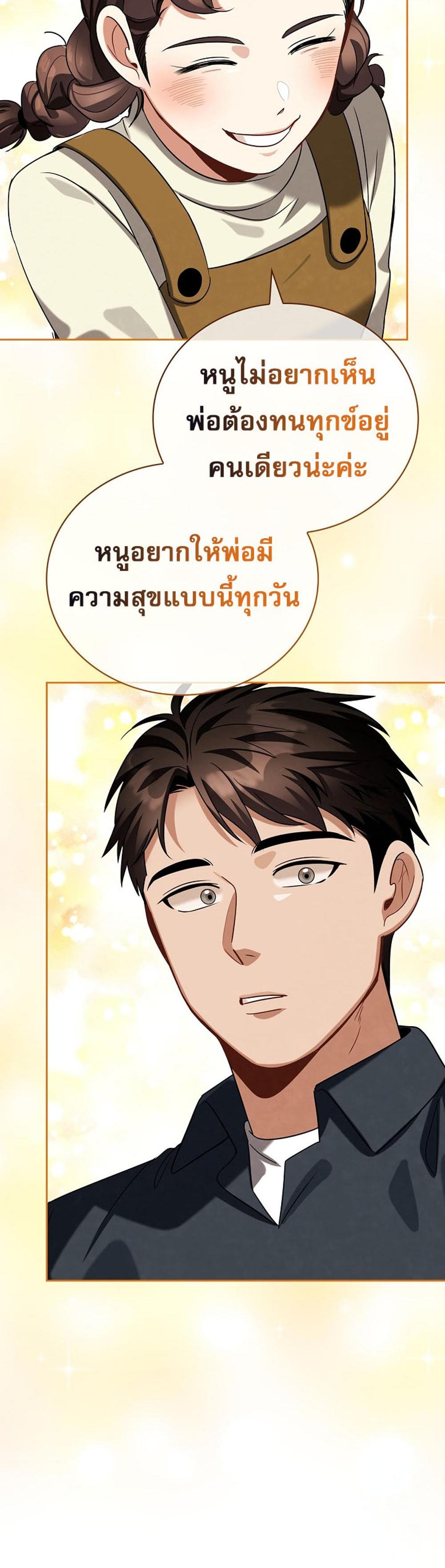 Be the Actor แปลไทย