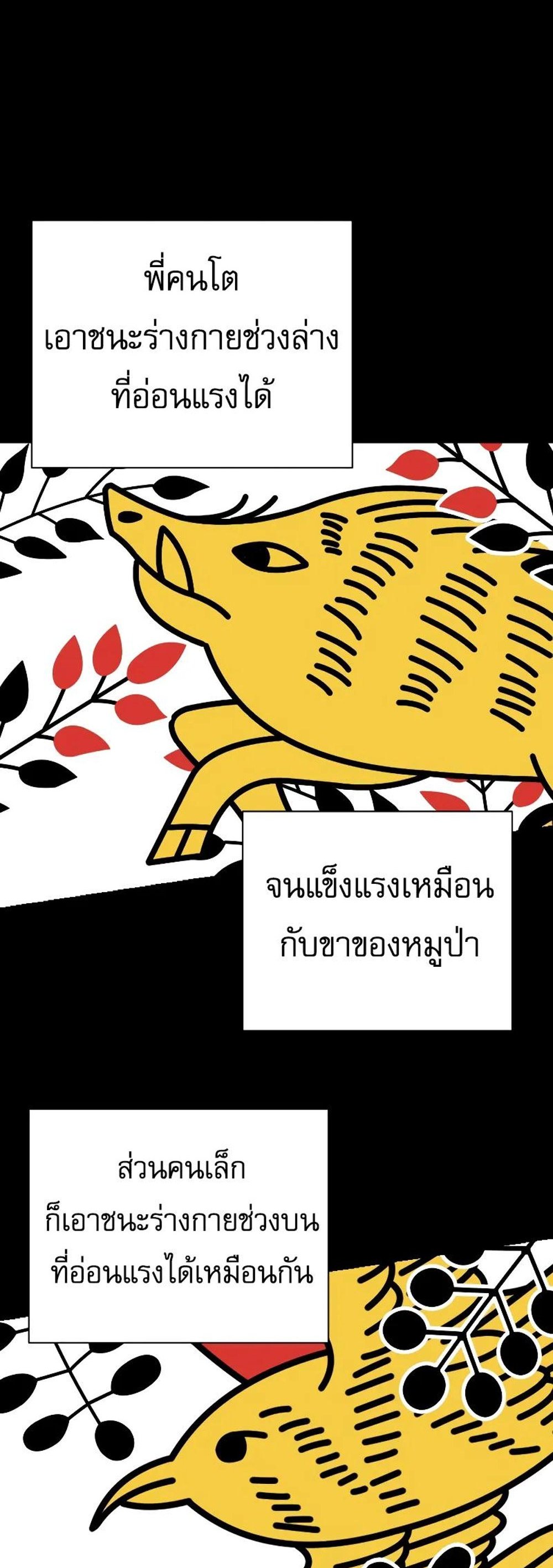 Return of the Bloodthirsty Police ตำรวจนักฆ่า แปลไทย