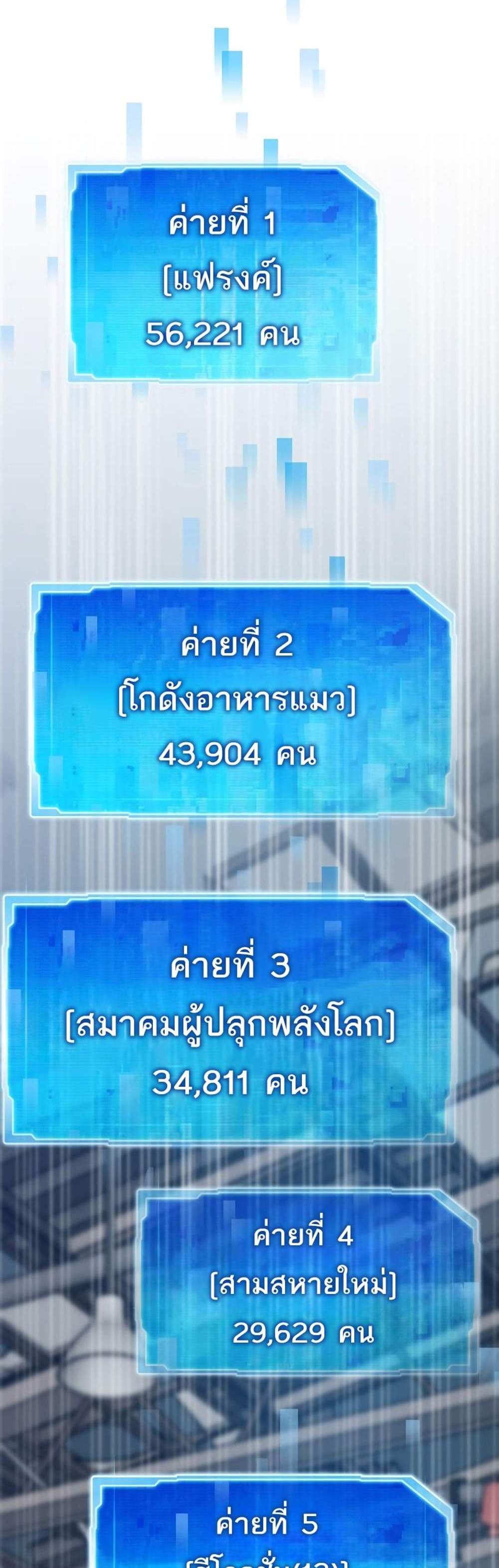 Past Life Returner แปลไทย