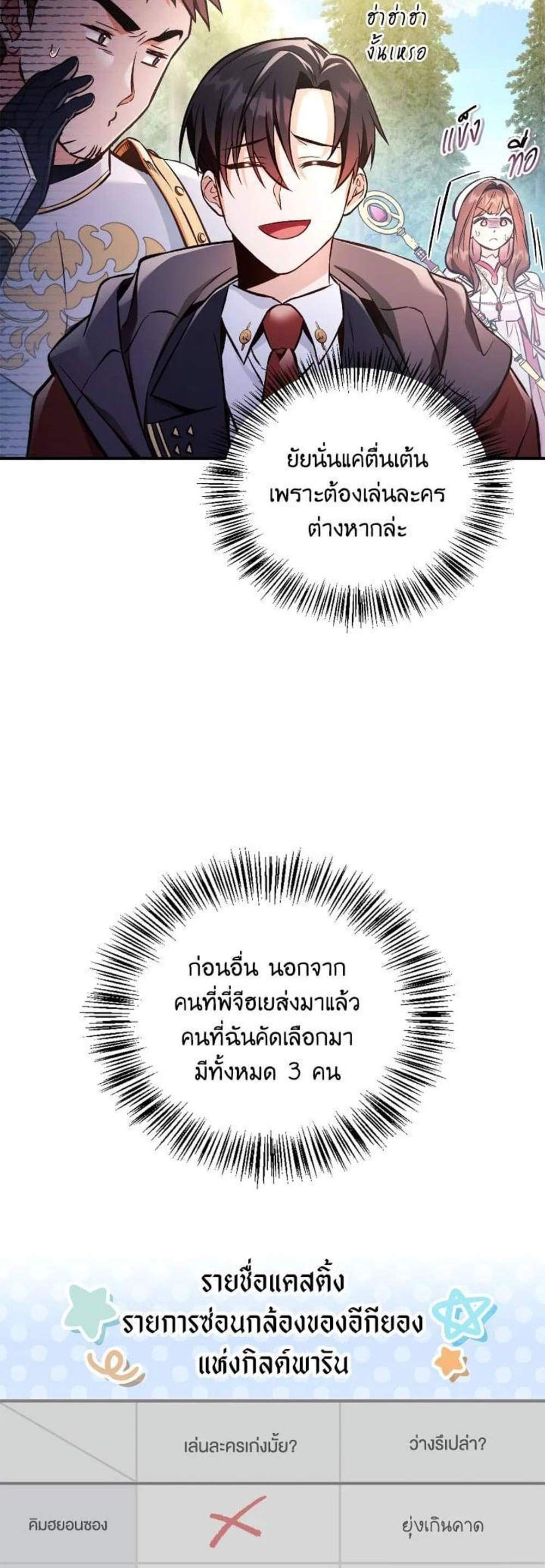 Regressor Instruction Manual คู่มือการใช้งานของนักข้ามเวลา แปลไทย