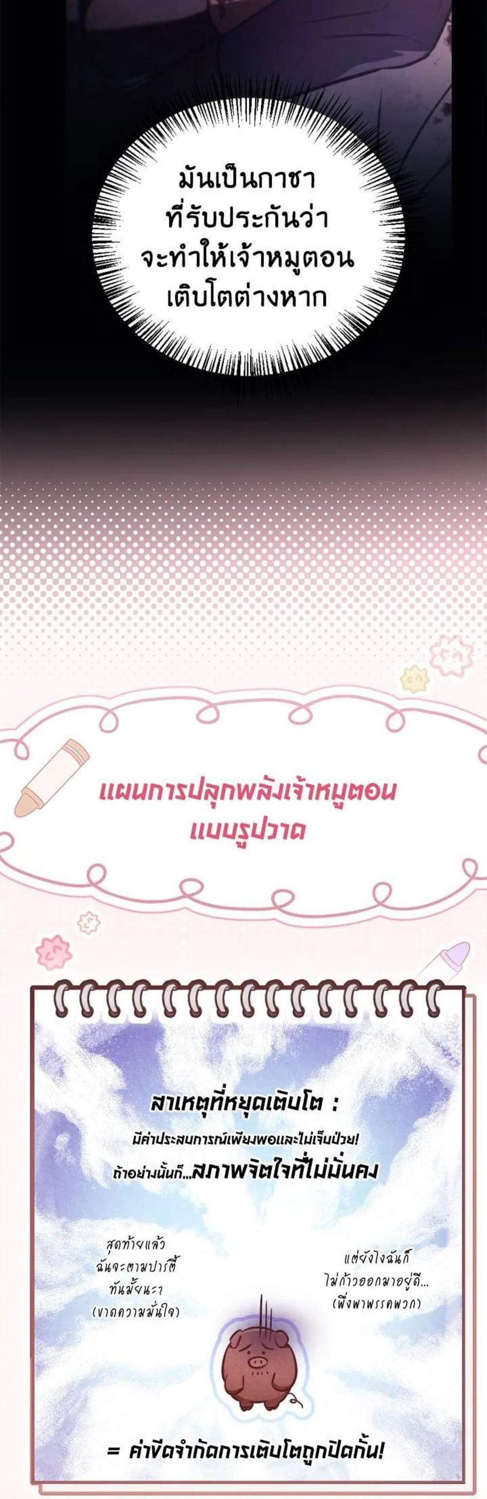 Regressor Instruction Manual คู่มือการใช้งานของนักข้ามเวลา แปลไทย